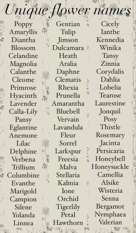 Unique flower names for baby girl or boys. Art, Motivation, Oc, Character Names, Girl Names, Fantasy Names, Girl Flower Names, Feminine Names, Fairy Names