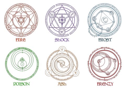 Alchemy, Wicca, Elemental Magic, Magic Symbols, Alchemy Symbols, Runes, Magic Circle, Spell Circle, Skyrim Nexus Mods