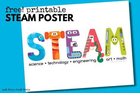 Free Printable STEAM Poster 1360x900 Steam Science, Science And Technology, Steam Education, Science Technology Engineering Art Math, Fun Math, Learning Activities, Science, Kids Learning Activities, Brain Craft