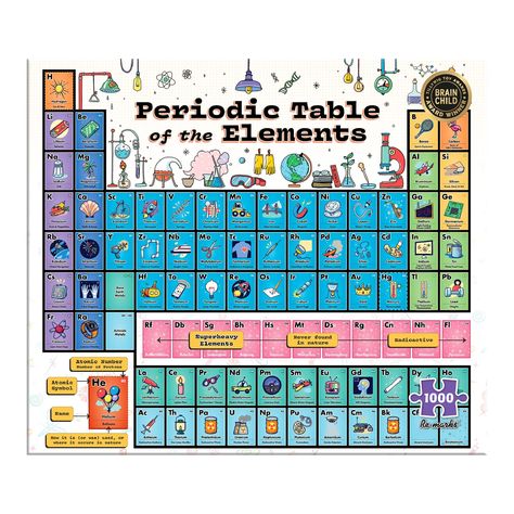 PRICES MAY VARY. FUNCTIONAL FINE ART: This science puzzle features bright colors and a wonderfully artistic design. Each element has a unique, informative illustration that accompanies it. This element periodic table puzzle is a fun way to incorporate STEM into learning. A PUZZLE FOR EVERYONE: This periodic table of elements puzzle consists of 1000 puzzle pieces and measures 24" L x 30" W when assembled. The pieces fit together smoothly, making this a great puzzle for the whole family. Everyone Doodles, Games, Maths, Science Puzzles, Periodic Table Of The Elements, Puzzle Pieces, Puzzle, Math, Earth And Space Science