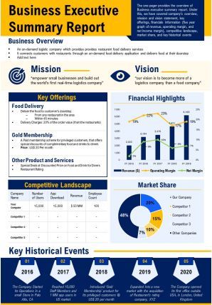 Business Executive Summary Report Presentation Report Infographic PPT PDF Document Design, Executive Summary Example, Powerpoint Examples, Executive Summary Template, Strategy Infographic, Business Report, Report Card Template, Data Visualization Design, Corporate Strategy