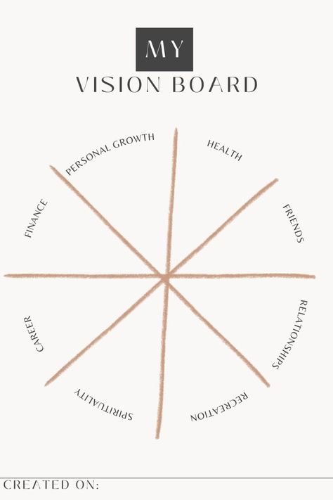 vision board templates free Psicologia, Visions, Vision Board Goals, Vision Board Quotes, Templates, Vision Board Inspiration, Vision Board, Vision Board Diy, Vision Board Manifestation