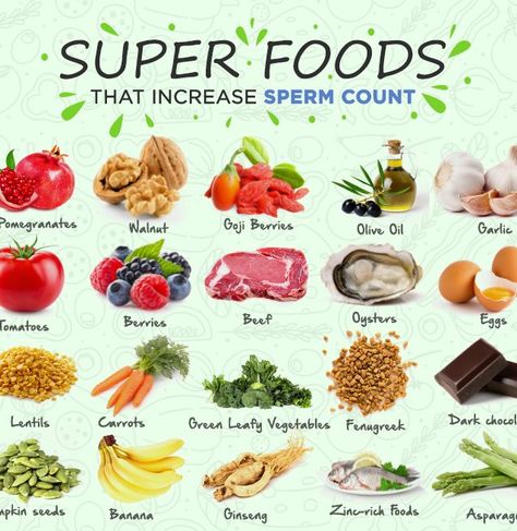 20 Fertility Foods That Increase Sperm Count And Semen Volume Nutrition, Health Tips, Health, Zinc Rich Foods, Whole Foods Market, Fertility Foods, Health And Nutrition, Nutritious, Nutrient