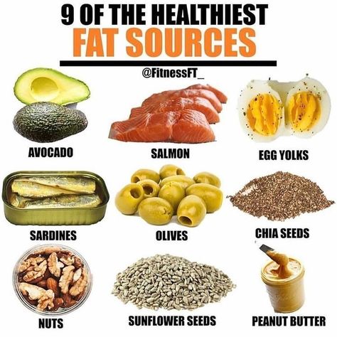The Top 9 Natural & Healthy Sources of FAT! 😍.⁣ Sometimes simply adding extra oil just doesn't taste good!⁣ Throw any of these in a simple… Foods, Fresh, Detox, Nutrition, Smoothies, Eten, Fit, Fat, Salute