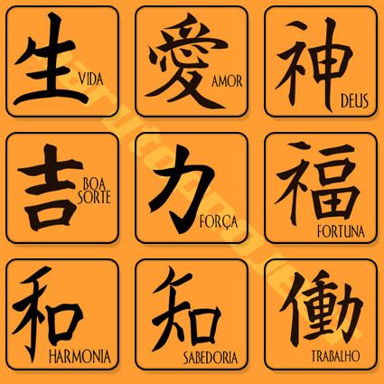 escrita japonesa Tattoo, Samurai, Tattoos, Tatuajes, Dios, Symbolic Tattoos, Tatoo, Tattoo Lettering, Tattoo Lettering Fonts