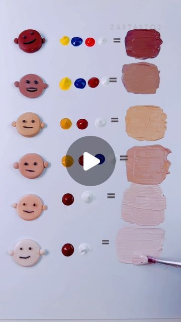 Skin Color Paint, Color Mixing, Skin Color Palette, Color Mixing Chart Acrylic, Skin Paint, Skin Tone, Color Mixing Guide, Colors For Skin Tone, Color Mixing Chart