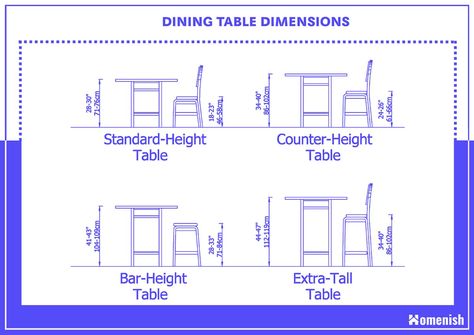 Standard Dining Table Dimensions & Sizes (with 9 Detailed Diagrams) - Homenish Design, Dining Table Measurements, Dining Table Dimensions, Dining Table Height, Dining Table Sizes, Rectangular Dining Table, 6 Seater Dining Table, Wooden Dining Tables, Dining Table