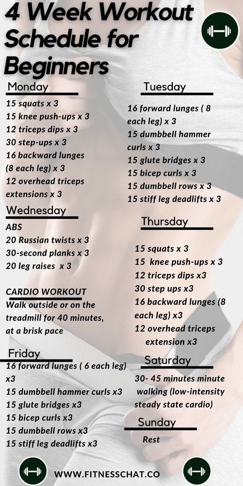 Discover the best weight loss plans for rapid weight loss in just 4 weeks. Workout schedule for beginners at home. workout routine at home full body workout plan Beginner Fitness Challenge, At Home Workout For Beginners, Weekly Exercise Plan, At Home Workout Routine, Workout For Girls, Week Of Workouts, Beginner Gym Workouts, Easy Beginner Workouts, Exercise For Beginners At Home