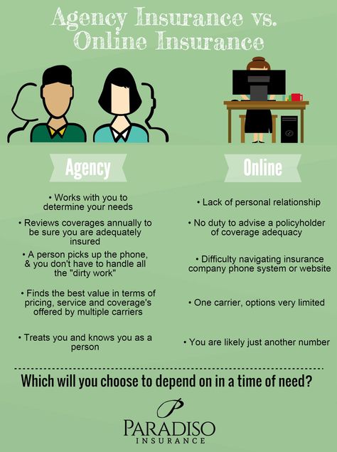 Which would you choose? #agencyinsurance #onlineinsurance #comparison #paradisoinsurance Ideas, Online Insurance, Insurance Agency, Insurance Industry, Life Insurance Marketing Ideas, Insurance Marketing, Life Insurance Marketing, Life Insurance Agent, Business Insurance