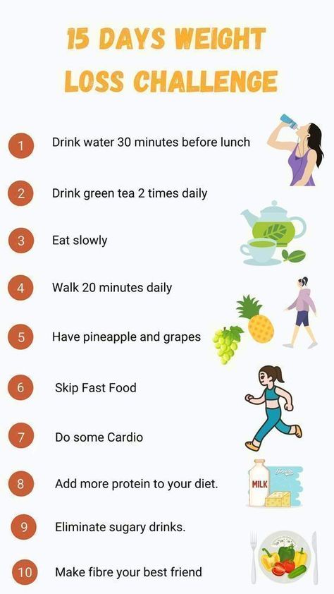 Fitness, Skinny, Nutrition, Weight Loss Plans, Weight Loss Journey, Weight Loss Challenge, Weight Lose Drinks, Weight Loss Goals, Weight Loss Meals