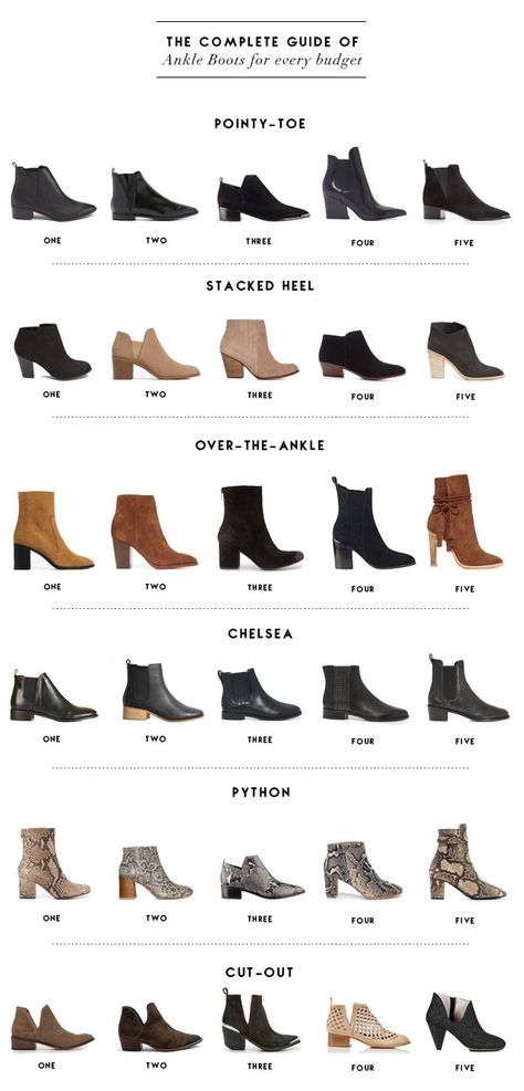 The Ultimate Guide to Ankle Boots: 30 Pairs for Every Style and Budget Ankle Boots, Best Ankle Boots, How To Wear Ankle Boots, Ankle Boot, High Heel Ankle Boots Outfit How To Wear, Ankle Heeled Boots, Leather Ankle Boots, Ankle Boot Outfits Casual, Heeled Ankle Boots