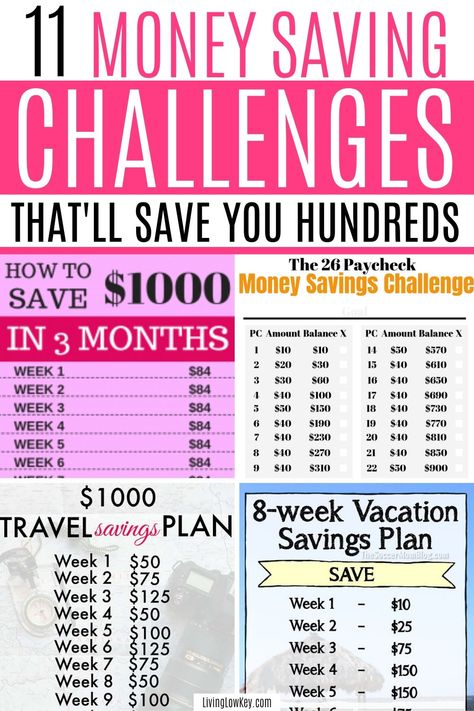 11 money saving challenges that will save you hundreds this year. These money challenges include 52 week money challenge, 30 day money challenge, penny challenge, biweekly challenge, and so much more. Give one or all of these money challenges a try. #moneysavingchallenge #moneychallenge #52weekmoneychallenge #30daymoneychallenge Pop, Life Hacks, Organisation, Money Saving Challenge, Savings Challenge, Budgeting Money, Savings Plan, Budgeting Finances, 52 Week Money Challenge