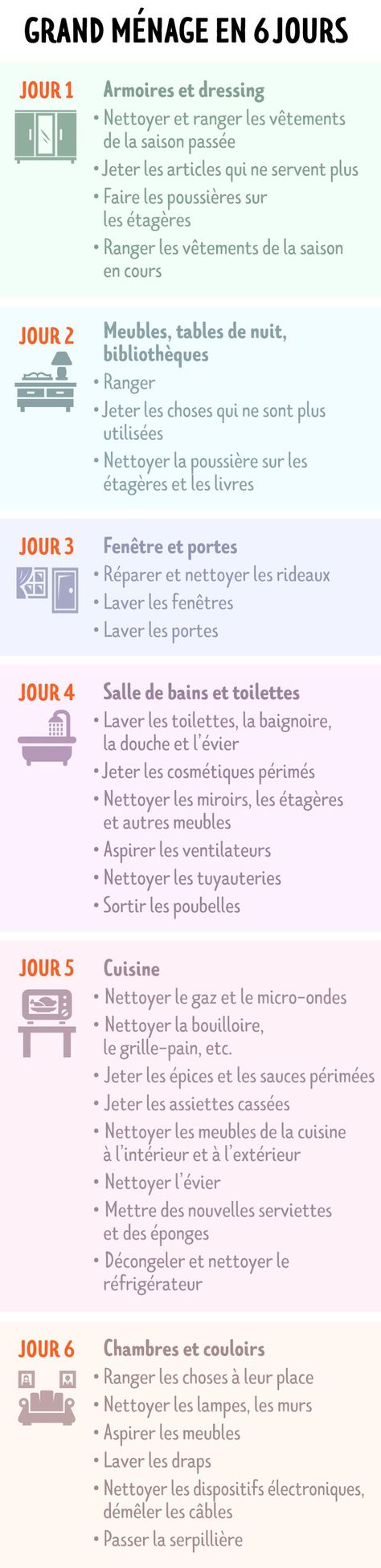Diy Home Cleaning, Cleaning Hacks, Home Diy, Homework Organization, Home Organisation, Grand Menage, Basic French Words, Good Morning Gorgeous, Home Management