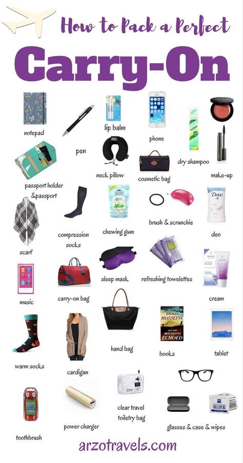 How to pack a perfect carry-on bag. Things, I have to take with me, so use this list to be well prepared.: Packing Tips, Carry On Essentials, Travel Bag Essentials, Carry On Bag, Packing Tips For Travel, Travel Packing Checklist, Packing Checklist, Packing Guide, What To Pack