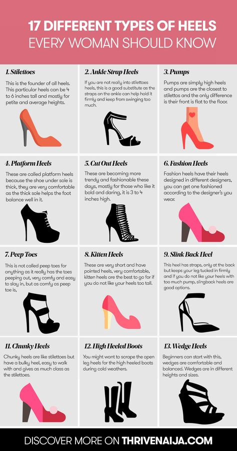 Types Of Heels: 25 Different Heel Types For Every Woman | ThriveNaija Ankle Strap, Fashion Tips, Stilettos, Dressing, Types Of Heels, Sissy Whore, Types Of Shoes, Ankle Straps, Fashion Advice