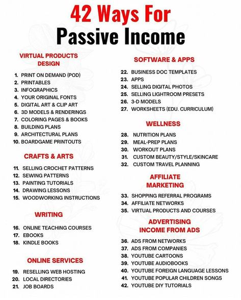 Passive Income Ideas Online, Passive Income Streams, Online Income, Passive Income Sources, Income Streams, Side Hustle Passive Income, Passive Income, Passive Income Quotes, Residual Income Ideas