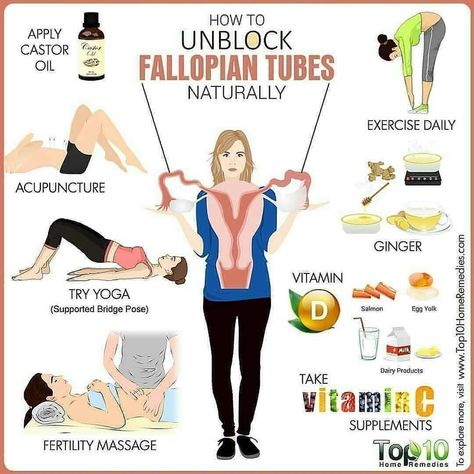 FERTILITY EXPERT CEO(Dr. John) on Instagram: “Blocked fallopian tubes are one possible cause of female infertility. There are usually no symptoms, but there are some risk factors that…” Acupuncture, Pregnancy Health, Fitness, Yoga, Fertility Health, Fertility Boost, Fertility Foods, Fertility Diet, Endometriosis