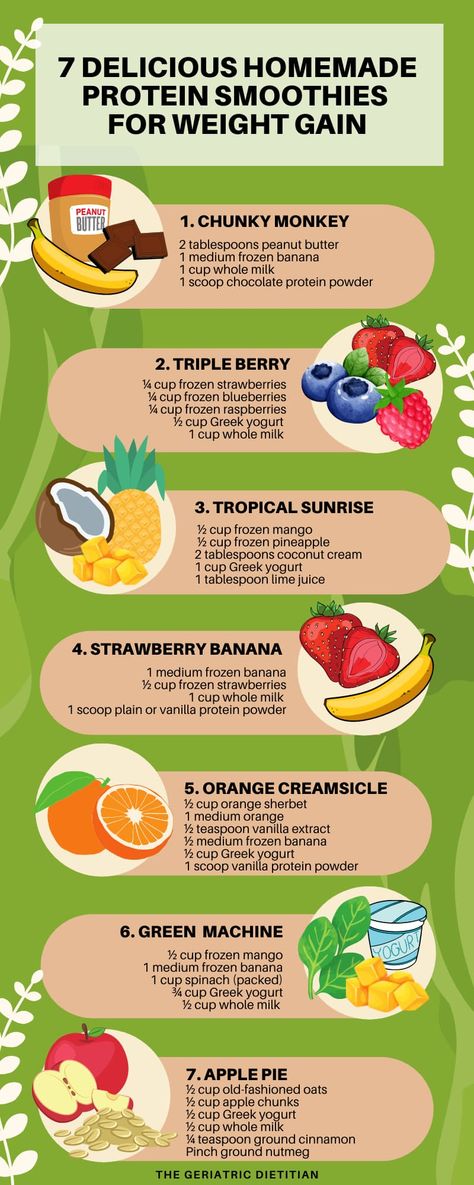 Snacks, Healthy Smoothies, Protein, Smoothies, Protien Smoothies Recipes, Protien Smoothies, Smoothie For Weight Gain Healthy, High Calorie Smoothies, Protein Smoothie Recipes