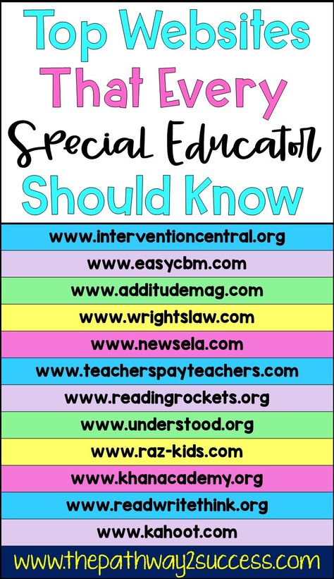 Special Education, Education, Teacher Resources, Resource Management, Blog, Teacher, Website, Top Websites, Share Online