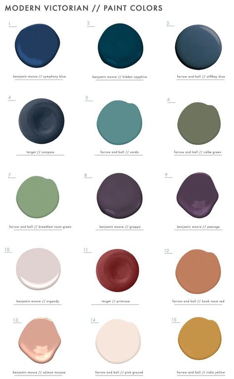 Modern Victorian Trend Wall Treatments Paint Colors saturated jewel tones blue green purple salmon Design, Wall Colours, Home Décor, Interior, Wall Colors, Home Decor Bedroom, Colorful Interiors, Home Decor, Modern Decor