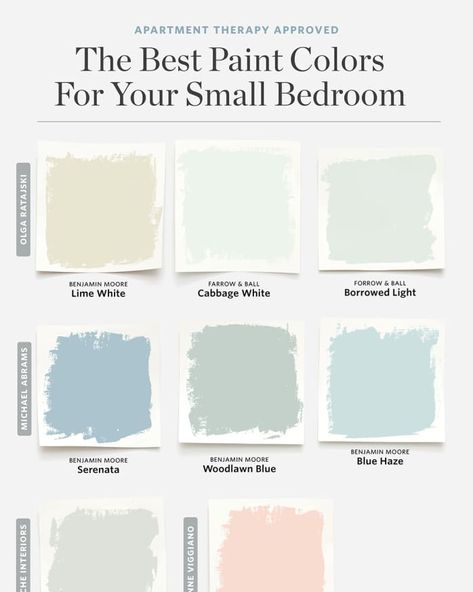 Apartment Therapy, Wall Colours, Small Bedroom Color Schemes Relaxing, Small Bedroom Paint Colors, Bedroom Wall Paint Colors, Bedroom Colours, Small Bedroom Colours, Bedroom Colors, Wall Colors