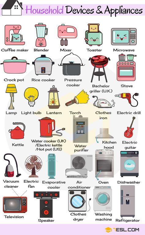 Household Appliances Vocabulary | List of Home Appliances English Grammar, Household Appliances, Vocabulary List, Esl, English Study, English Language Learning, English Writing Skills, Genome, Tips