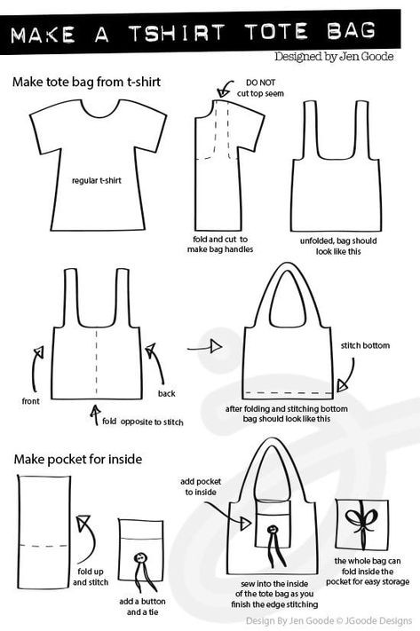 Easy Sew T-shirt Tote Bag - 100 Directions Birthday, Shirts, Punk, Couture, Design, T Shirt, Mor, Moda, Shirt