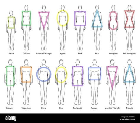 Design, Croquis, Inspiration, Inverted Triangle, Triangle Body Shape, Types Of Body Shapes, Column Body Shape, Inverted Triangle Body Shape, Rectangle Body Shape
