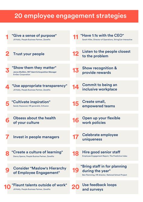 Organisation, Ideas, Leadership Quotes, Design, Motivation, Leadership, Employee Retention, Employee Retention Strategies, Employee Engagement