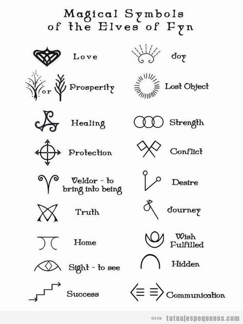 115 Small tattoos with letters and symbols for girls Tattoo Ink For Sale, Tattoo Inspiration, Disney Tattoos, Wrist Tattoos, Wrist Tattoos Girls, Inspiration Tattoos, Magic Symbols, Symbols And Meanings, Symbol Tattoos