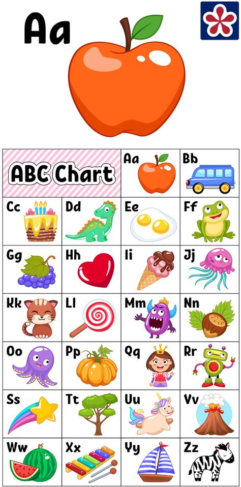 Learning the ABCs is a big part of being a preschool and kindergarten student. Origami, Carlisle, Posters, Pre K, Alphabet For Kids, Alphabet Preschool, Abc Flashcards, Kindergarten Letters, Teaching The Alphabet