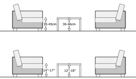 Height Of Coffee Table to sofa - Best Home Office Furniture Check more at http://www.nikkitsfun.com/height-of-coffee-table-to-sofa/ Architecture, Interior, Sofas, Dining Table Dimensions, Average Coffee Table Height, Dimensions Of Coffee Table, Rectangular Dining Table, Coffee Table Height, Coffee Table Size