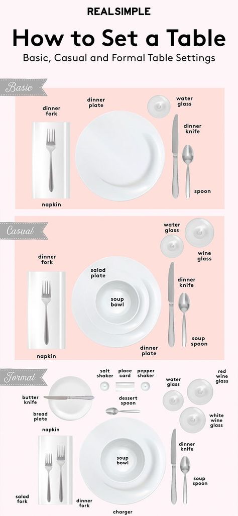 How to Set a Table: Basic, Casual, and Formal Table Settings | Here are detailed instructions on how to set a table properly for three different situations, from casual family dinners to a formal holiday feast. To make it even easier, we've included a table setting diagram for each scenario so you can easily visualize where to place each plate, napkin, fork, and knife.  #tablesetting #entertaining #entertainingideas #realsimple Tables, Brunch, How To Set Table, Table Setting Guide, Proper Table Setting, Basic Table Setting, Dinner Table Set Up, Table Setting Diagram, Dinning Etiquette
