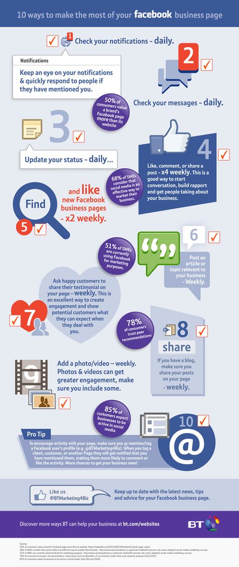 Tips to Make the Best of Your Facebook Page [Infographic] | Rebecca Coleman | Social Media Marketing | Bloglovin’ Internet Marketing, Content Marketing, Marketing Tips, Facebook Marketing Strategy, Online Marketing, Marketing Strategy, Facebook Marketing, Marketing Trends, Facebook Business