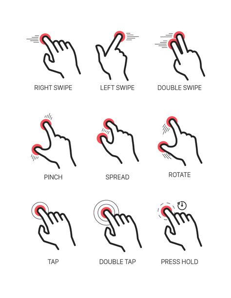 Touch Gesture Icons on Behance Design, Ux Design, Behance, User Interface Design, Interaction Design, Web Design, Software, Interactive Design, Usability