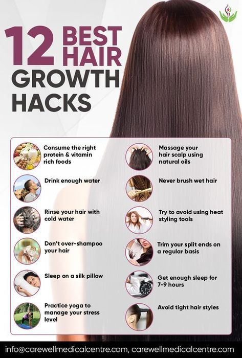 This is How You Can Grow Your Hair Faster In this articlewe’re going to give you some tips to grow hair fasterOf courseeveryone knows how important it is to keep your hair looking goodor at... Ideas, Hair Growth Tips, Healthy Hair Growth, Faster Hair Growth Remedies, Hair Mask For Growth, Hair Growth Faster, Hair Loss Remedies, Reduce Hair Growth, Stop Hair Breakage