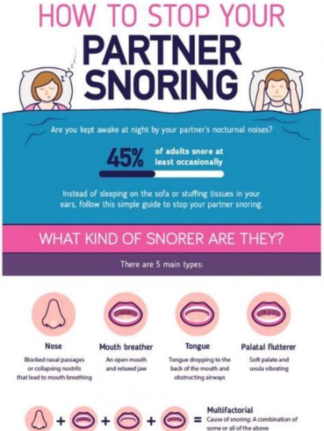 Snoring facts for you and your partner. How To Stop Snoring, Snoring Solutions, How To Prevent Snoring, Snoring Remedies, Home Remedies For Snoring, Allergy Symptoms, Nasal Passages, Natural Snoring Remedies, When You Sleep