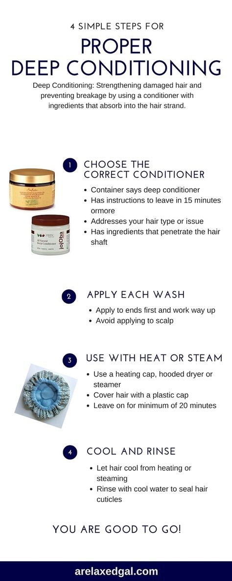 4 Simple Steps for Proper Deep Conditioning Infographic | arelaxedgal.com Hair Care Tips, Natural Hair Journey, Hair Growth Tips, Hair Care Growth, Relaxed Hair Care, Deep Conditioning, Deep Conditioner, Hair Health, Hair Remedies