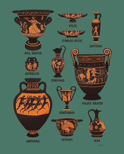 A stylish cheatsheet for your next archaeology exam, or just a way to show how much you love old stuff... Archaeology, Greece, Ancient Greece, Greece Art, Greek Art, Ancient, Greek, Ancient Greek Art, Ancient Pottery