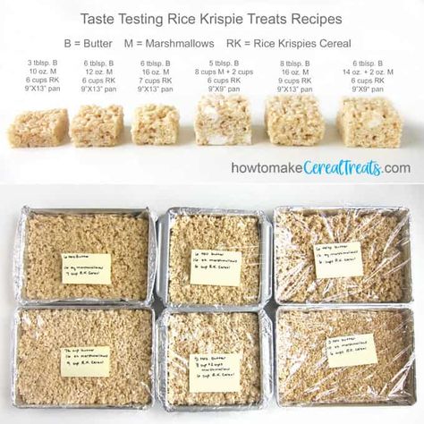Dessert, Desserts, Rice Krispie Treats Original Recipe, Rice Krispy Treats Recipe, Best Rice Krispie Treats Recipe, Rice Krispie Treats, Rice Krispie Treat, Rice Krispie Cereal, Rice Crispy Treats Recipe