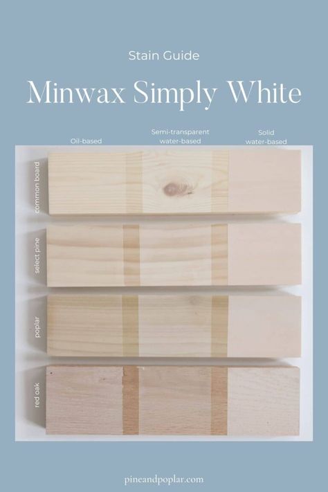 Ideas, Exterior, Summer, Design, Minwax Stain Colors, Minwax Stain, Minwax Gel Stain, Oak Stain, Whitewash Wood