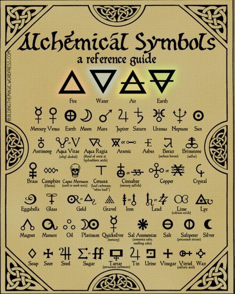 Wicca, Symbols, Alchemy, Alchemy Symbols, Tarot, Sigil Magic, Magic Symbols, Runes, Alchemic Symbols