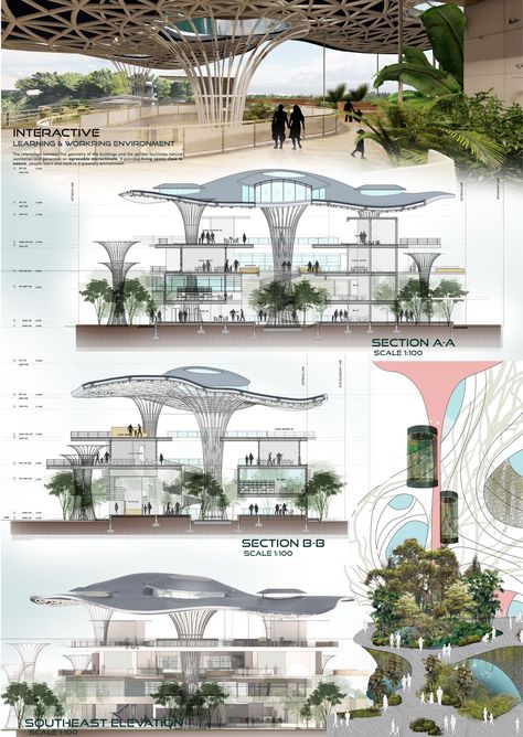 AN URBAN OASIS: BIODIVERSITY RESEARCH CENTRE Urban, Architecture, Concept Board Architecture, Concept Architecture, Architecture Design Concept, Architecture Concept Diagram, Urban Design Concept, Ecology Center, Architecture Design Presentation