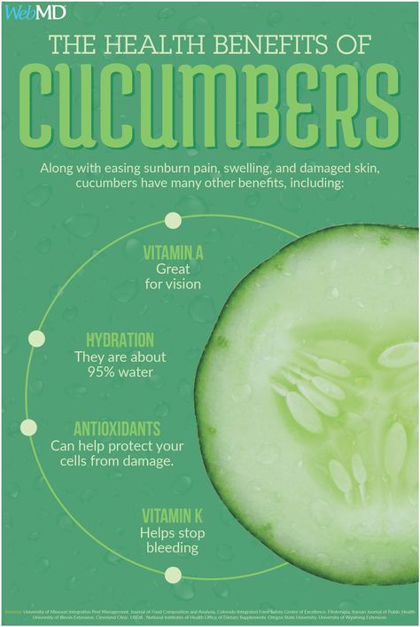 Nutrition, Fitness, Health Tips, Cucumber Health Benefits, Health Remedies, Cucumber Benefits, Health Benefits, Natural Health Remedies, Health And Nutrition