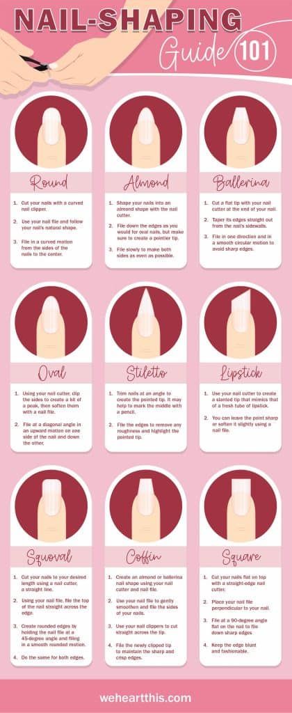 The Ultimate Nail-Shaping Guide for Manicure Perfection! Outfits, How To Shape Nails, Types Of Nails Shapes, Types Of Nails, How To Cut Nails, Different Nail Shapes, Nail Forms, Natural Nail Shapes, Nail Shapes Squoval