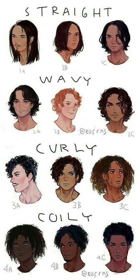 Pose Reference, Hair Tutorials, Drawing Hair, Character Design, Hair Reference, Hair Sketch, Curly Hair Drawing, How To Draw Hair, Guy Drawing