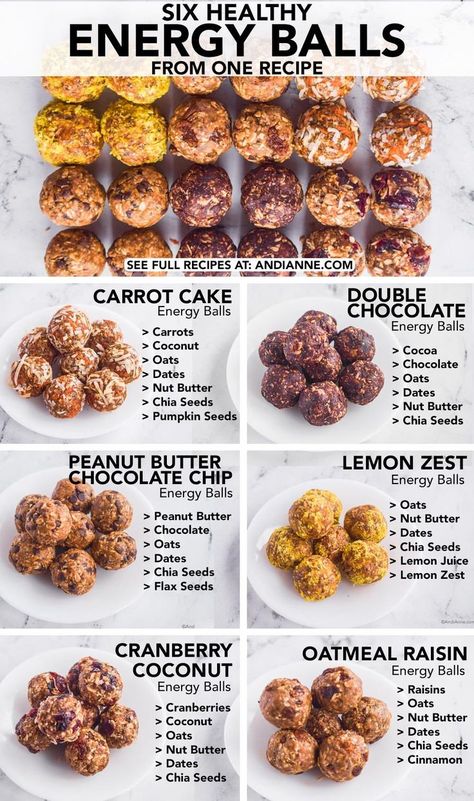 Nutrition, Desserts, High Protein Snacks, Healthy Recipes, Paleo, Lunches, Clean Eating Snacks, Protein, Energy Balls Healthy