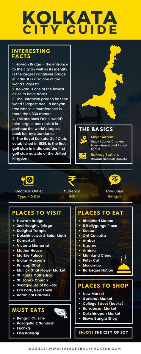 Kolkata, Travel Guides, Karnataka, Art, India Travel Guide, Travel Destinations In India, India Travel Places, Travel In India, India Travel