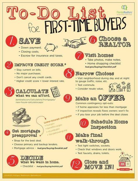 Buying Your First Home, Home Buying Tips, Home Ownership, Buying First Home, First Home Buyer, First Time Home Buyers, Home Buying Process, Budgeting, Real Estate Buyers