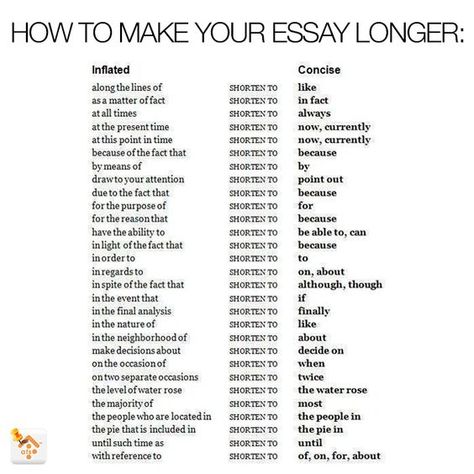 #essay #tips #study #writingtips #help #insparation #students #quotes #PapersOwl #essay #writing #university Increase Word Count Essay, How To Start A Essay, Latin Poetry, Tatabahasa Inggeris, Studera Motivation, Essay Tips, High School Survival, School Essay, Essay Writing Skills